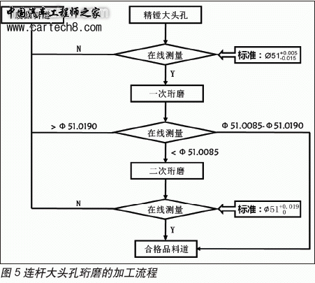 201311515373237182.gif