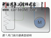 2013101415203867309.gif