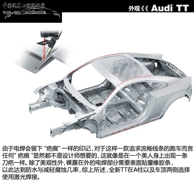 getimg.php?url=http%3A%2F%2Fcar0.autoimg.cn%2Fcarnews%2F2014%2F9%2F17%2Fd_20140917185145371413110.jpg