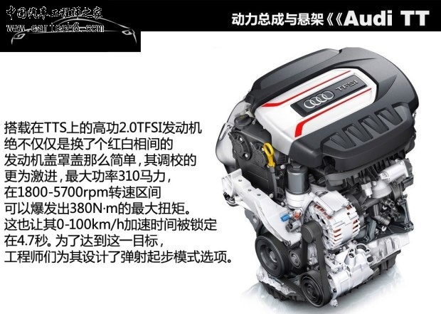 getimg.php?url=http%3A%2F%2Fcar0.autoimg.cn%2Fcarnews%2F2014%2F9%2F18%2Fd_20140918090431826413110.jpg