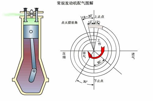getimg.php?url=http%3A%2F%2Fwww1.autoimg.cn%2Fnewspic%2F2014%2F7%2F2%2F2014070215211020098.gif