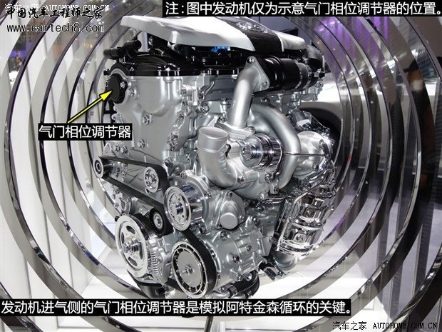 getimg.php?url=http%3A%2F%2Fwww1.autoimg.cn%2Fnewspic%2F2014%2F7%2F3%2F620x0_1_2014070320165407809.jpg