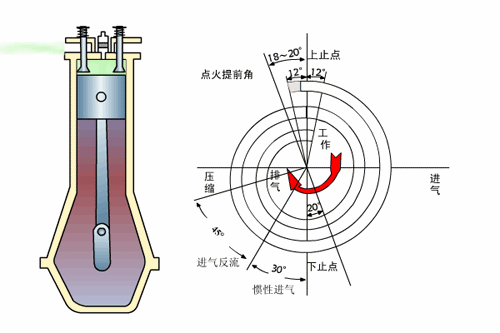 getimg.php?url=http%3A%2F%2Fwww0.autoimg.cn%2Fnewspic%2F2014%2F7%2F2%2F2014070215212123020.gif