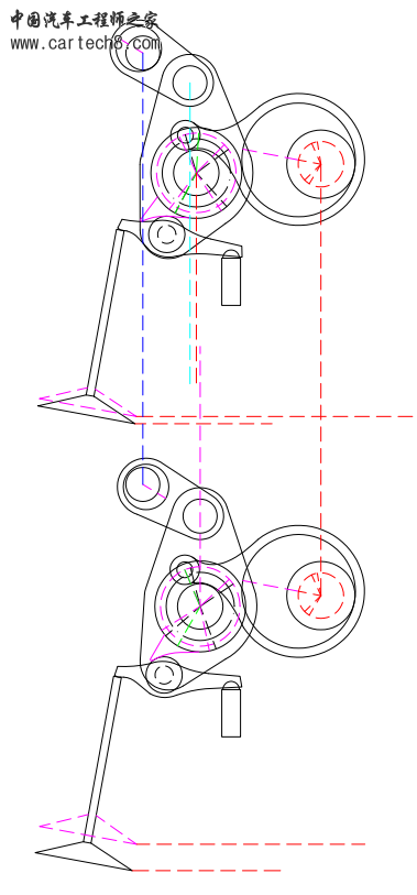 70°往复全面对比.png