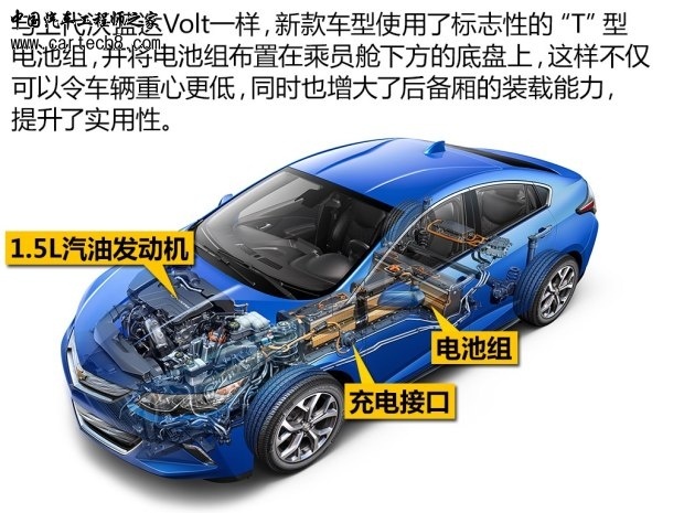 getimg.php?url=http%3A%2F%2Fcar0.autoimg.cn%2Fcar%2Fcarnews%2F2015%2F2%2F15%2Fd_20150215161823771466111.jpg