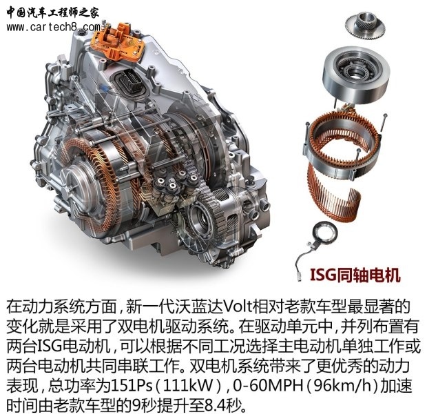 getimg.php?url=http%3A%2F%2Fcar1.autoimg.cn%2Fcar%2Fcarnews%2F2015%2F2%2F15%2Fd_20150215161816566466110.jpg