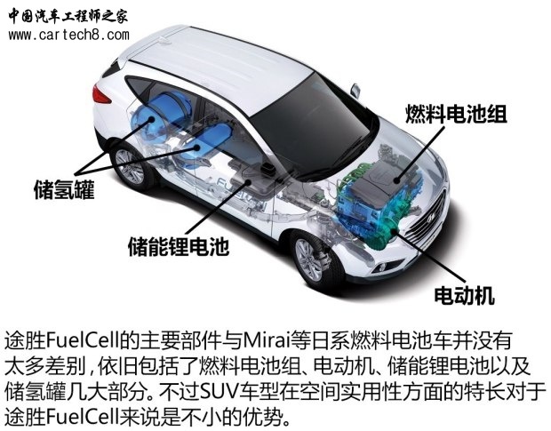 getimg.php?url=http%3A%2F%2Fcar0.autoimg.cn%2Fcar%2Fcarnews%2F2015%2F2%2F15%2Fd_20150215172507664466111.jpg