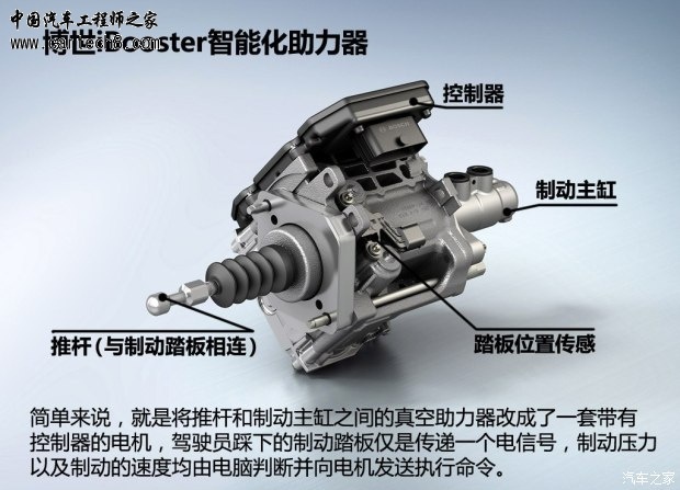 getimg.php?url=http%3A%2F%2Fcar1.autoimg.cn%2Fcarnews%2F2014%2F12%2F9%2Fd_20141209234304246415910.jpg