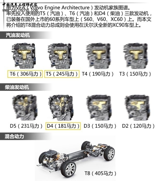 getimg.php?url=http%3A%2F%2Fcar1.autoimg.cn%2Fcarnews%2F2014%2F11%2F30%2Fd_20141130012225495514911.jpg