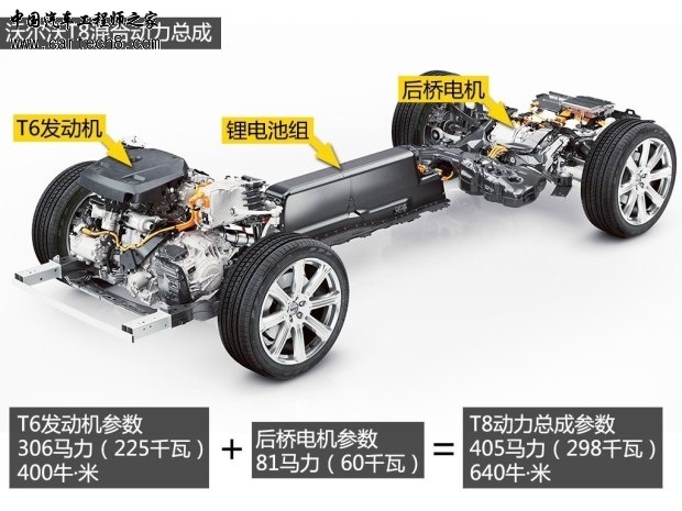 getimg.php?url=http%3A%2F%2Fcar0.autoimg.cn%2Fcarnews%2F2014%2F11%2F30%2Fd_20141130012229481514910.jpg