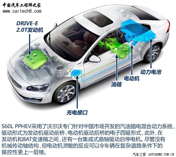 getimg.php?url=http%3A%2F%2Fwww0.autoimg.cn%2Fnewspic%2F2014%2F5%2F11%2F620x0_1_2014051118184899591.jpg