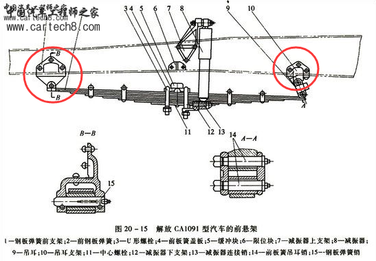 QQ截图20150412101804.png