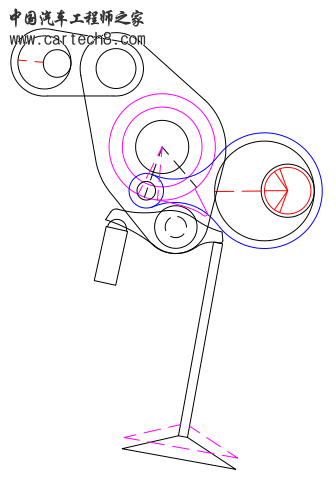 下置凸轮右气门2.png