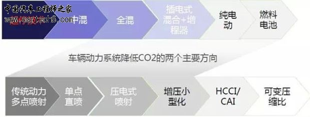 getimg.php?url=http%3A%2F%2Fwww0.autoimg.cn%2Fzx%2FBlog%2FContent%2F2015%2F4%2F15%2F2015041512323591678.jpg