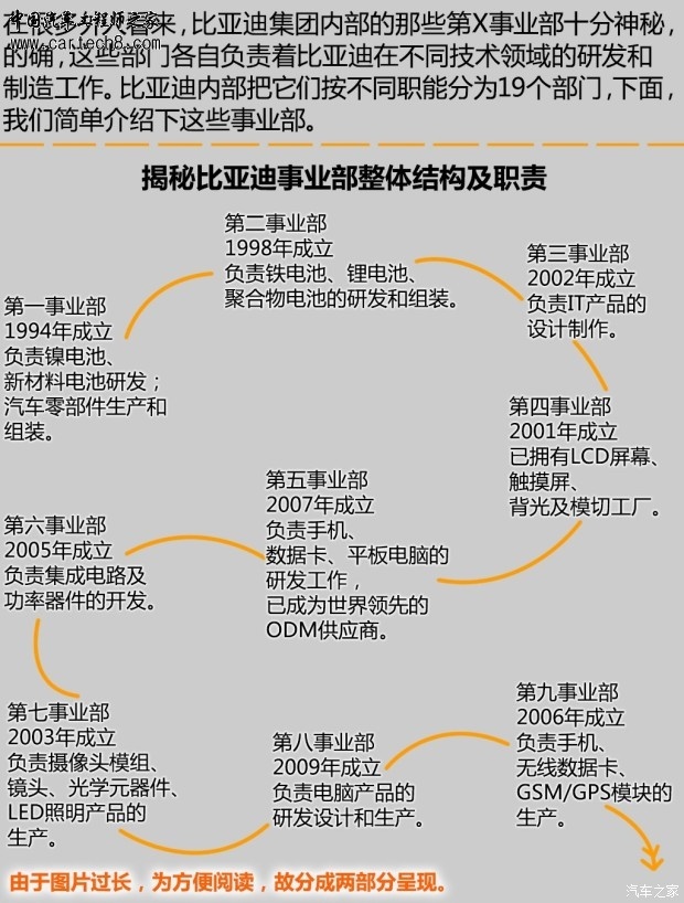 getimg.php?url=http%3A%2F%2Fwww0.autoimg.cn%2Fzx%2Fnewspic%2F2015%2F6%2F8%2F620x0_1_2015060817132297373.jpg