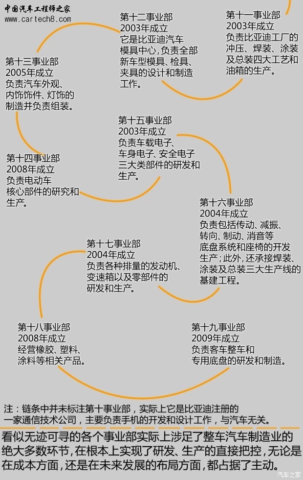 getimg.php?url=http%3A%2F%2Fwww1.autoimg.cn%2Fzx%2Fnewspic%2F2015%2F6%2F8%2F620x0_1_2015060817133213548.jpg