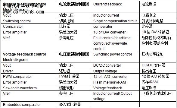 MCUDCDC04.jpg