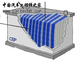 Supercapacitor01.jpg