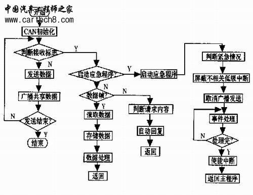20100725211227285.jpg