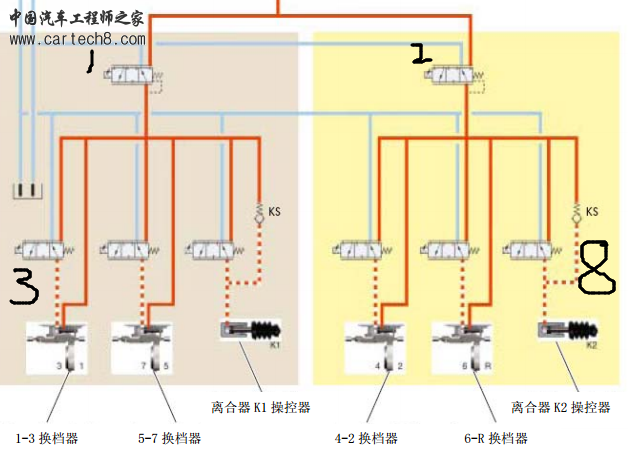 dq200油路图
