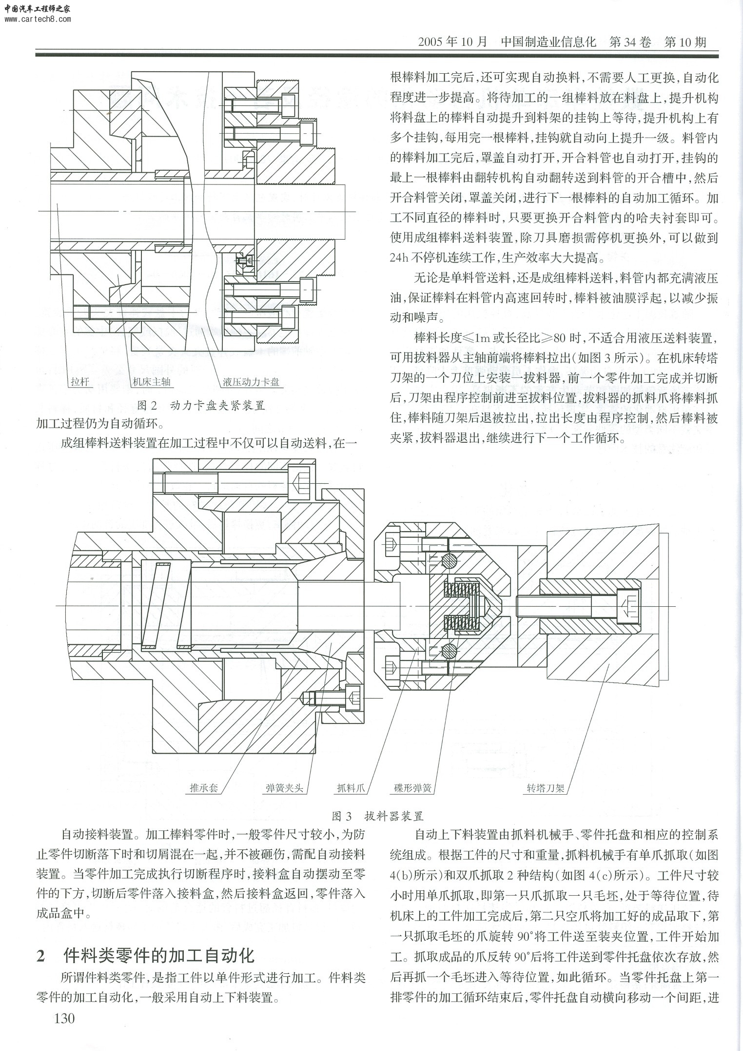 《数控车床单机自动化的途经及若干技术问题》岳锡芬 中国制造业信息化 2005 (2).JPG