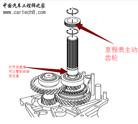 安装示意图