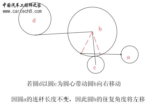 原理图2
