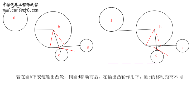原理图3