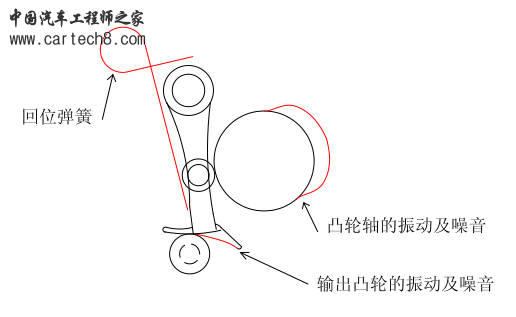 BMW图.png