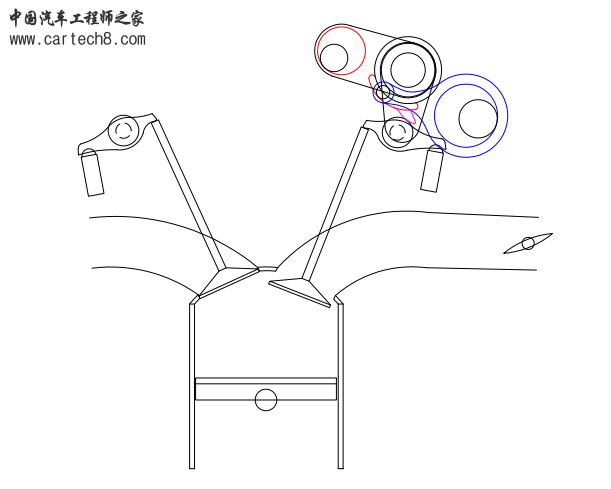 米勒循环图.png