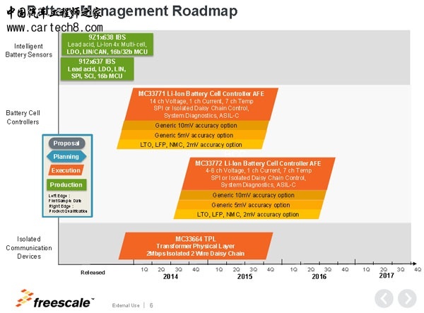 Freescale20150923001.jpg