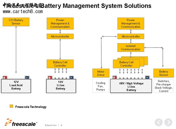 Freescale20150923002.jpg