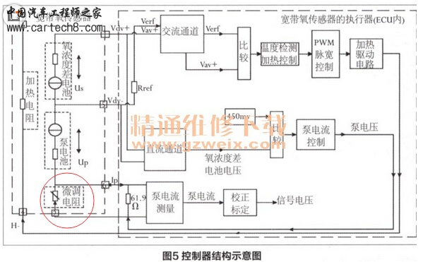 6线氧传感器与ECU连接图