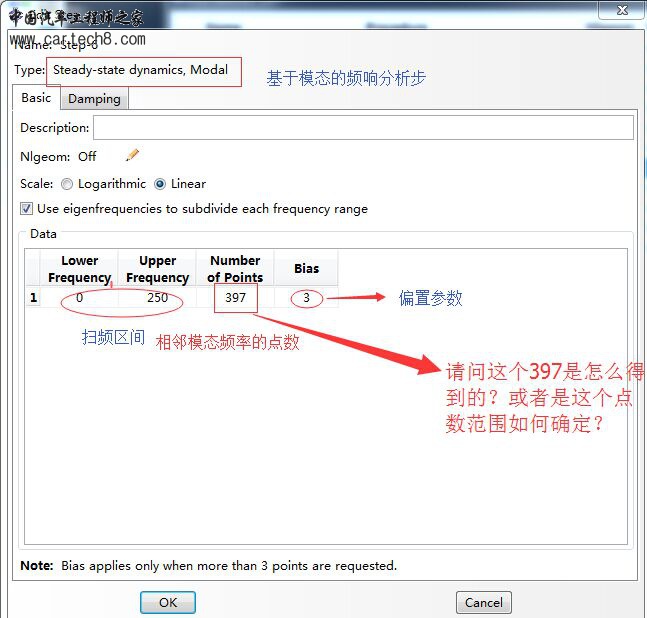 频率点数的确定.jpg
