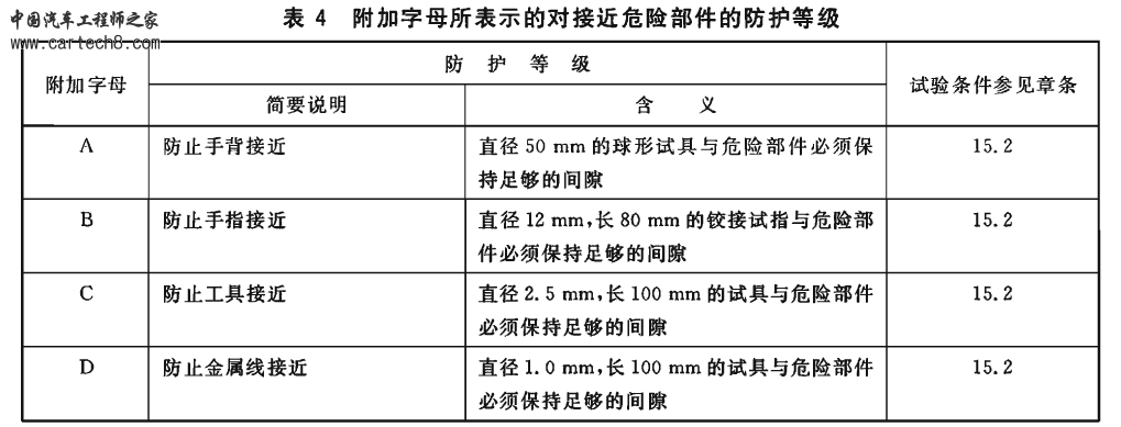 QQ截图20160308103523.png