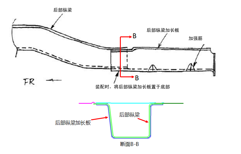 下车身后纵梁与纵梁加长板的搭接形式