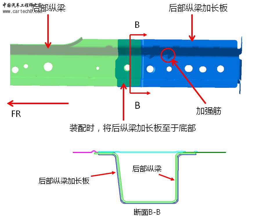 纵梁.jpg