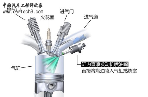 德尔福