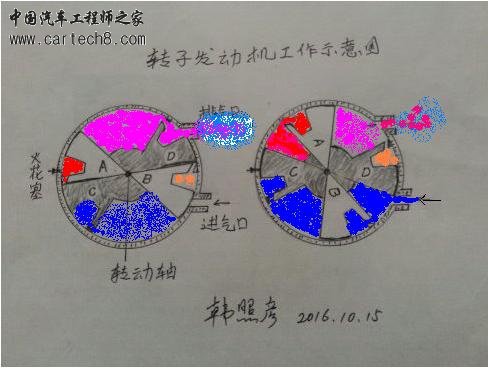 运行彩图.JPG