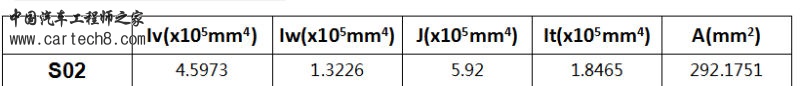 516767
