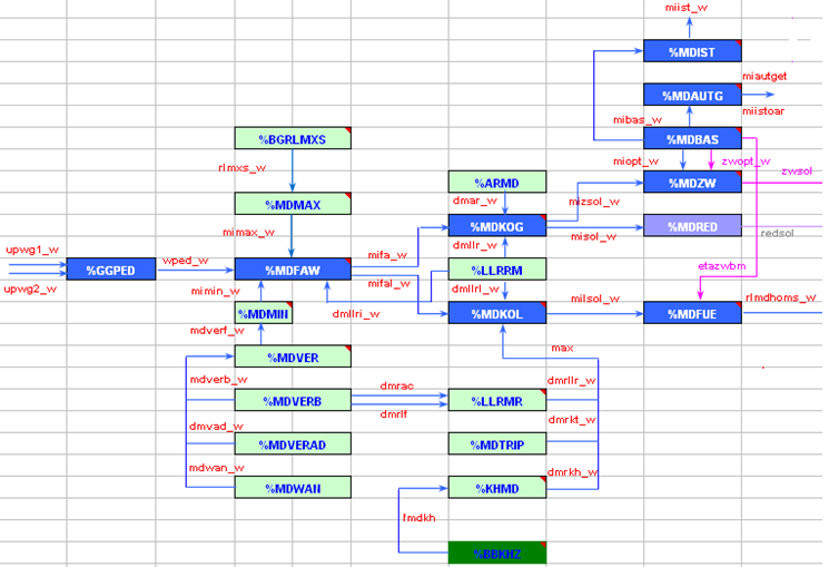 Torque Structure .png