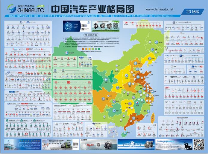 2016中国汽车产业格局图.jpg