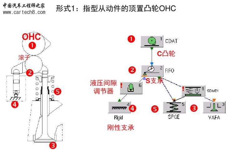 模型.JPG