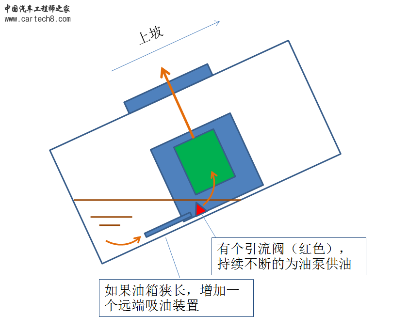 捕获.PNG