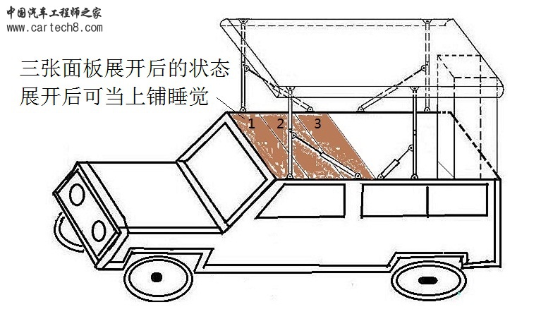 6第二层车顶撑起使用时的结构示意图 -.JPG