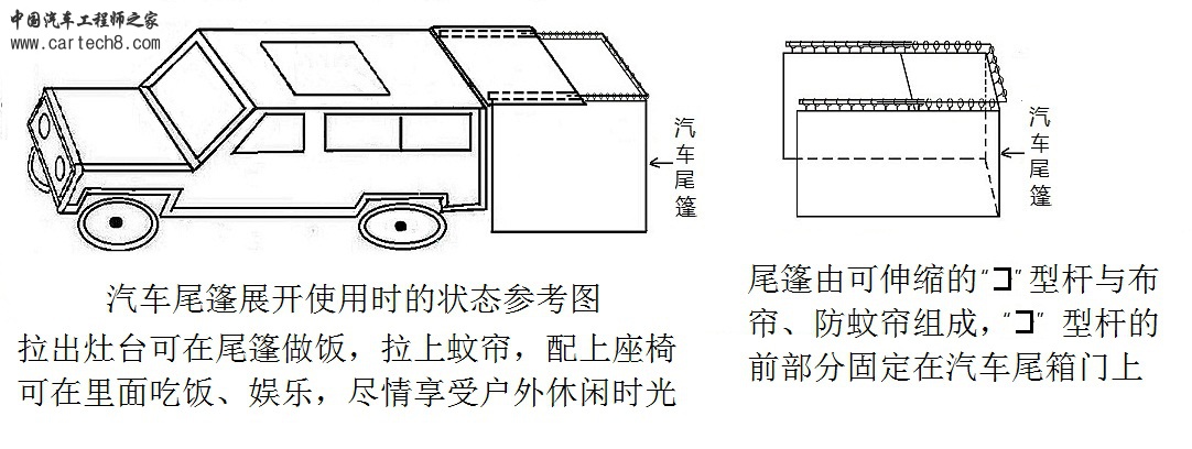 8汽车尾篷展开使用时的示意图.jpg