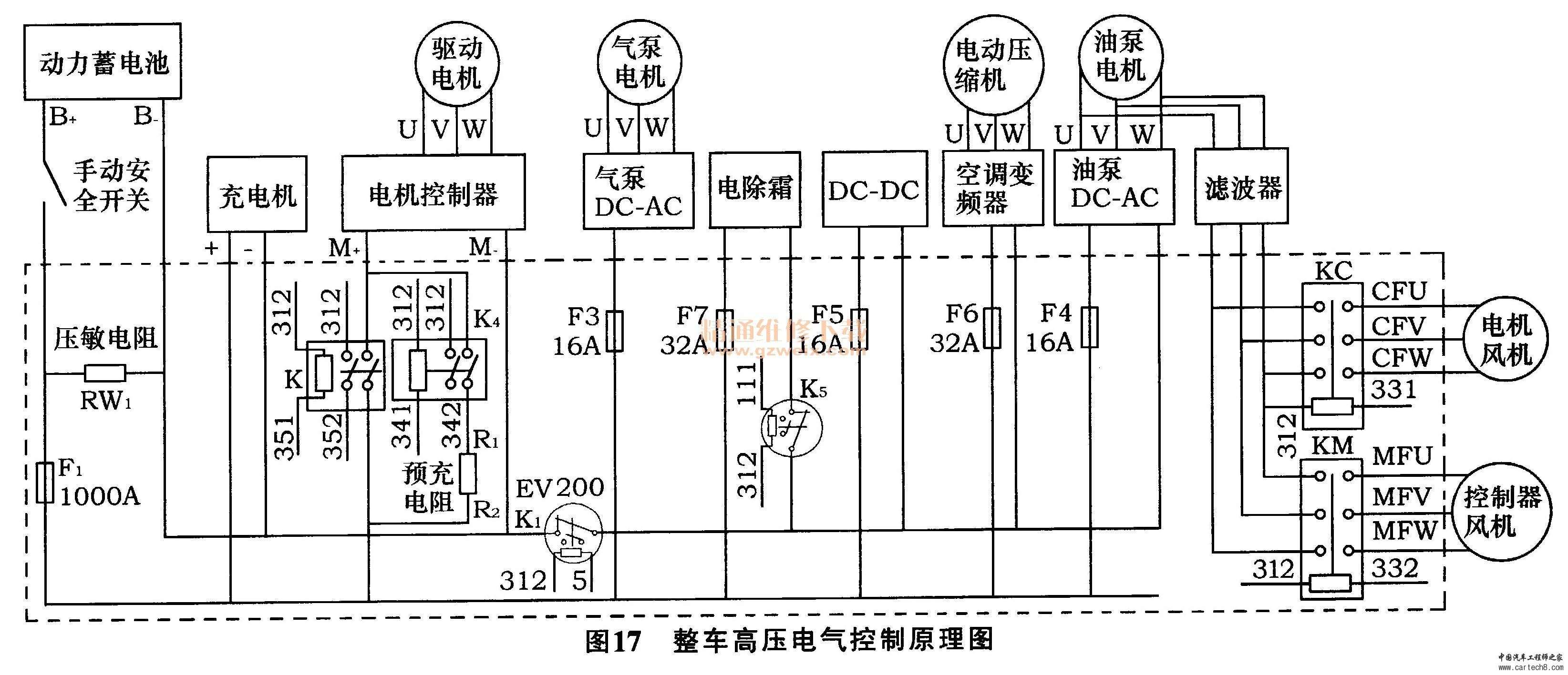 电动高压原理图.JPG