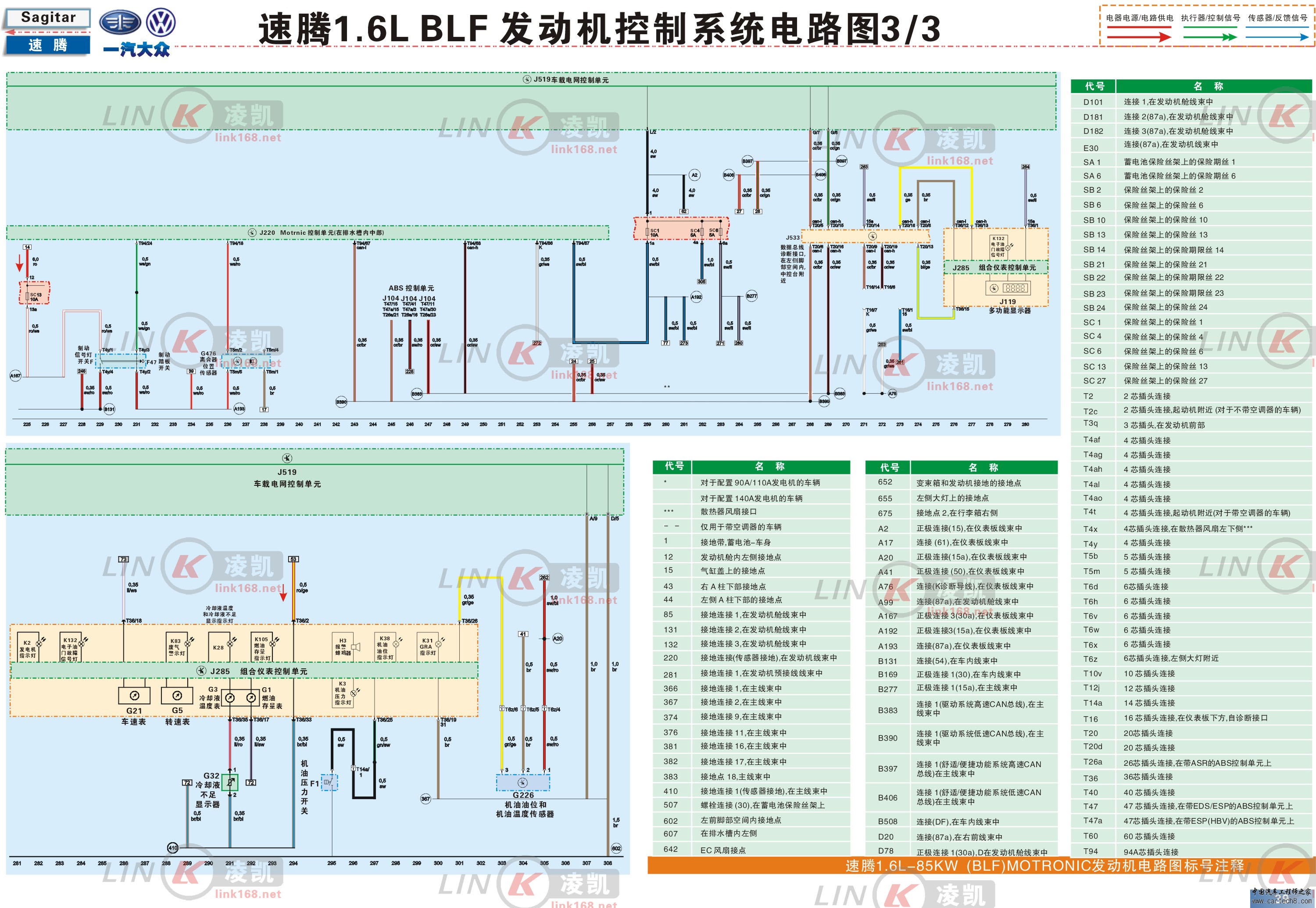 1.6L 74KW BLF 发动机控制系统电路图(3).jpg