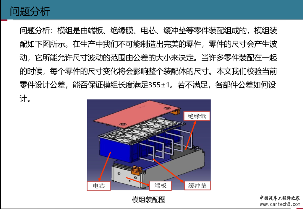 模组公差分析1.png