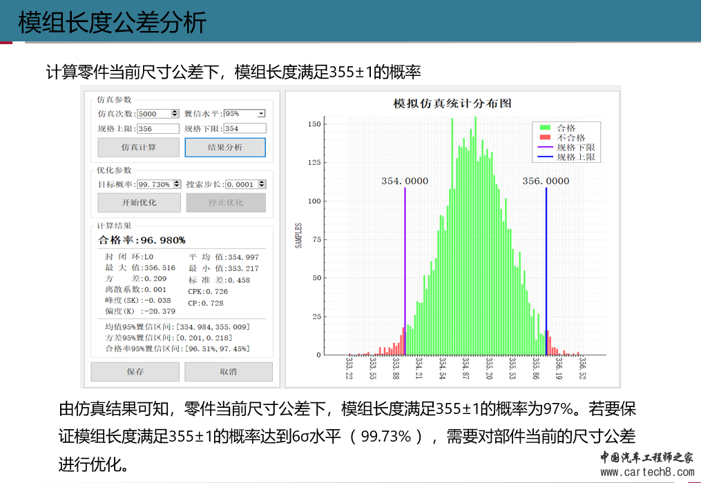 模组公差分析5.png